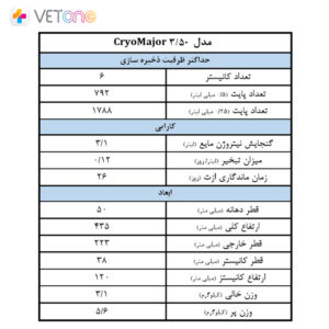 کانتینر ازت 3 لیتری