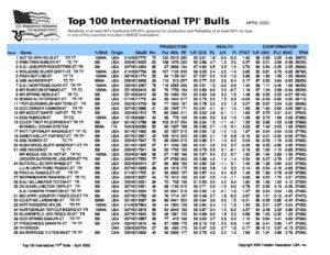 Top 100 TPI International Bulls pdf 300x232   Top 100 TPI International Bulls